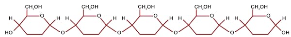 molecular diagram of chain of glucoses together