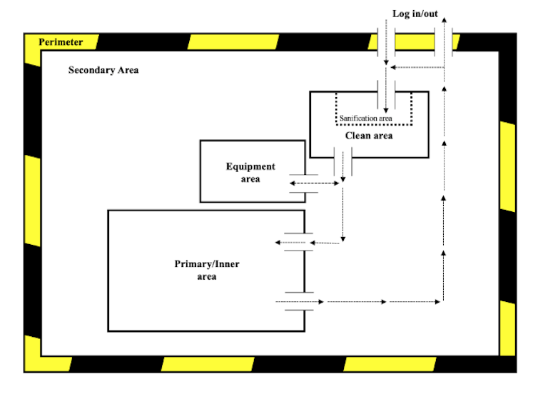 Crime scene layout diagram