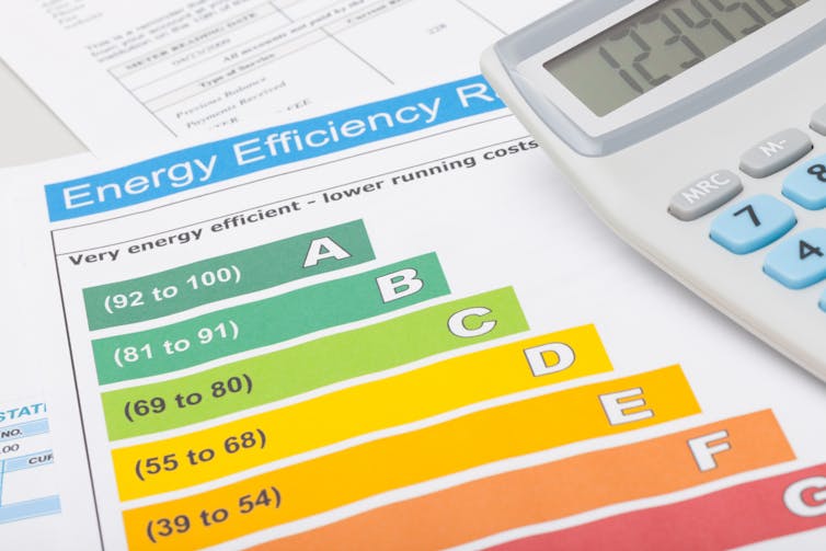 Energy efficiency form and a calculator.
