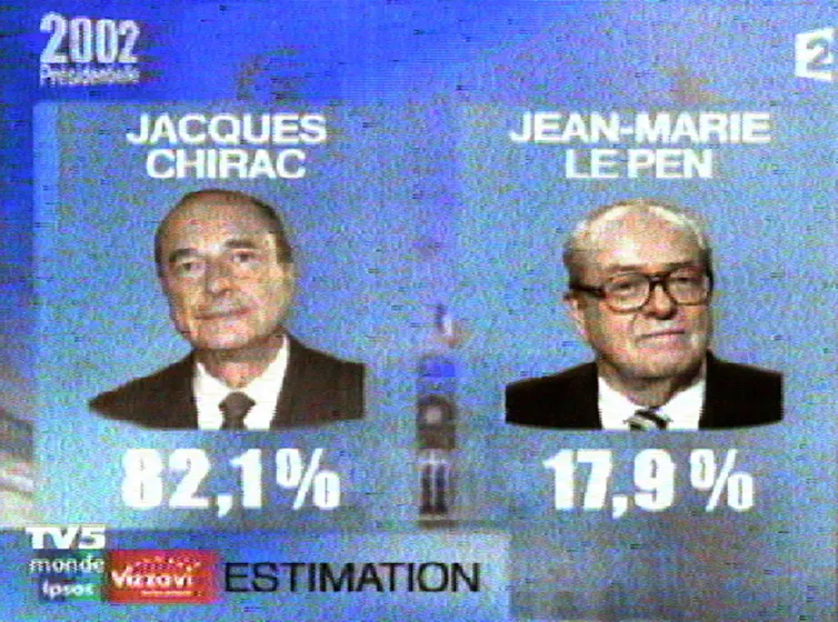 Video capture made on May 05, 2002 of the result of the second round of the presidential election between Jacques Chirac and Jean-Marie Le Pen