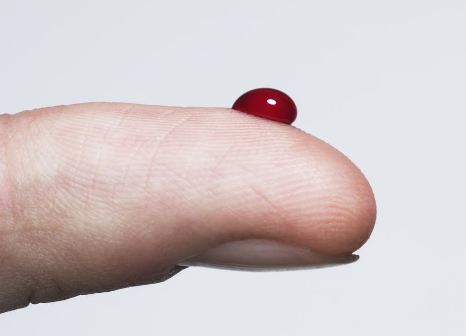 Close-up of bead of blood on fingertip.