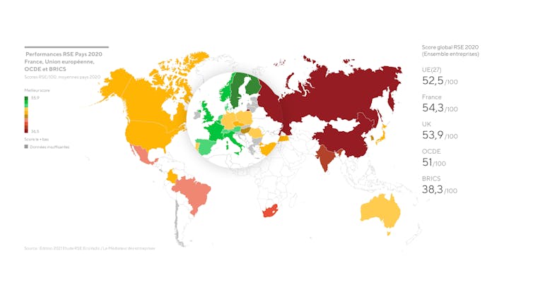 Performance RSE des entreprises mondiales