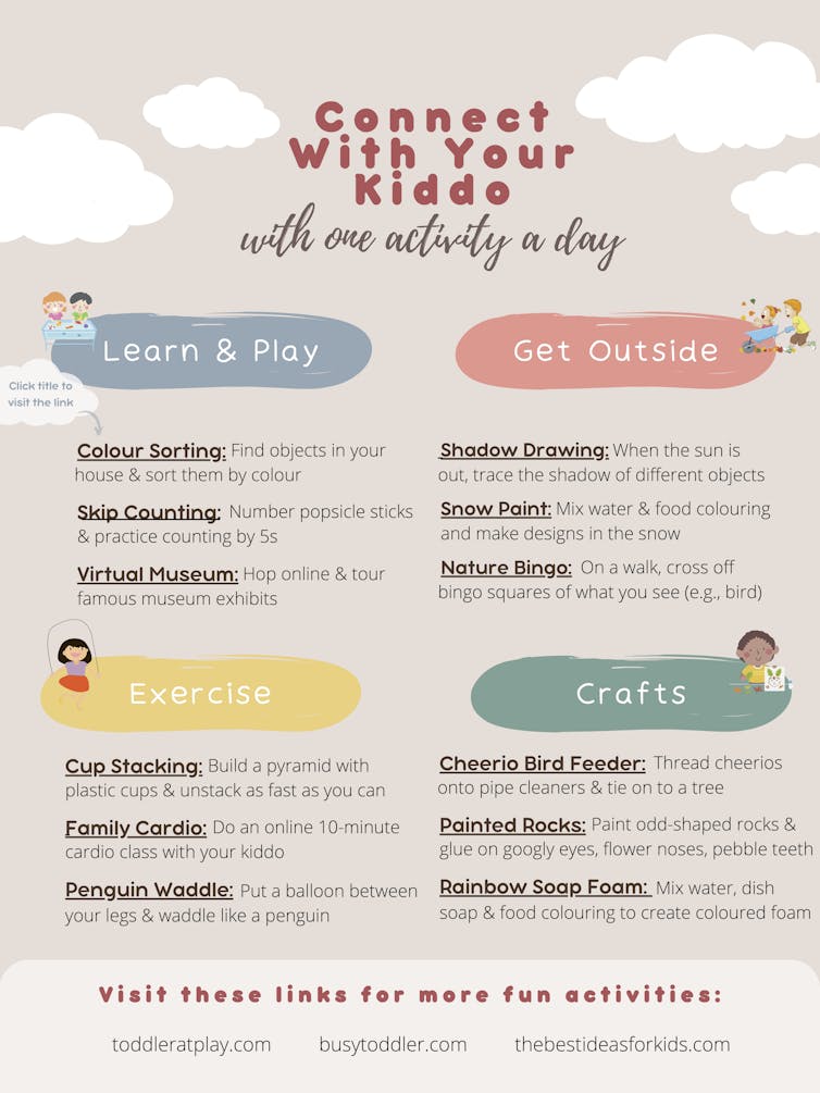 Infographic with suggestions for child-friendly activities