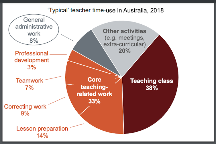 file-20220127-14-dc68cw.png?ixlib=rb-1.1.0&q=45&auto=format&w=754&fit=clip
