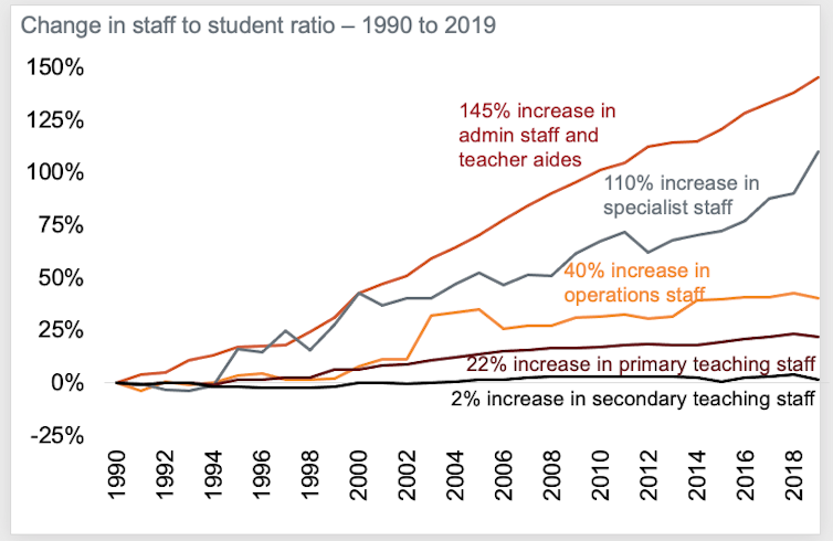 file-20220127-14-1c4c9lh.png?ixlib=rb-1.1.0&q=45&auto=format&w=754&fit=clip