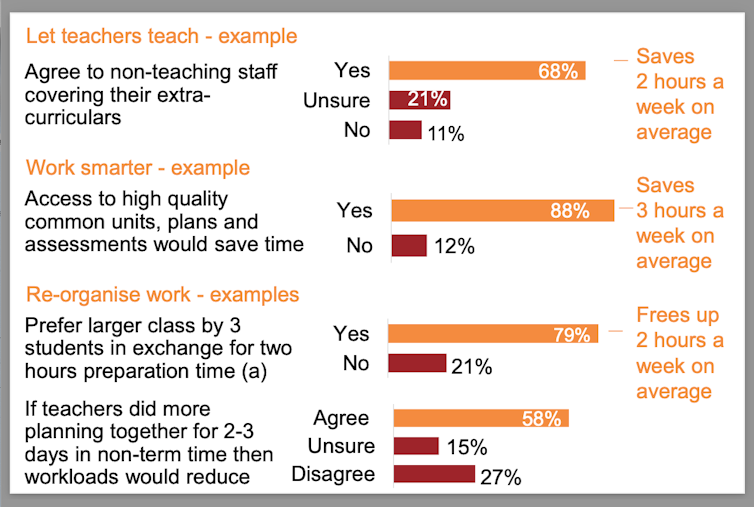 file-20220127-16-1bu8sm0.png?ixlib=rb-1.1.0&q=45&auto=format&w=754&fit=clip