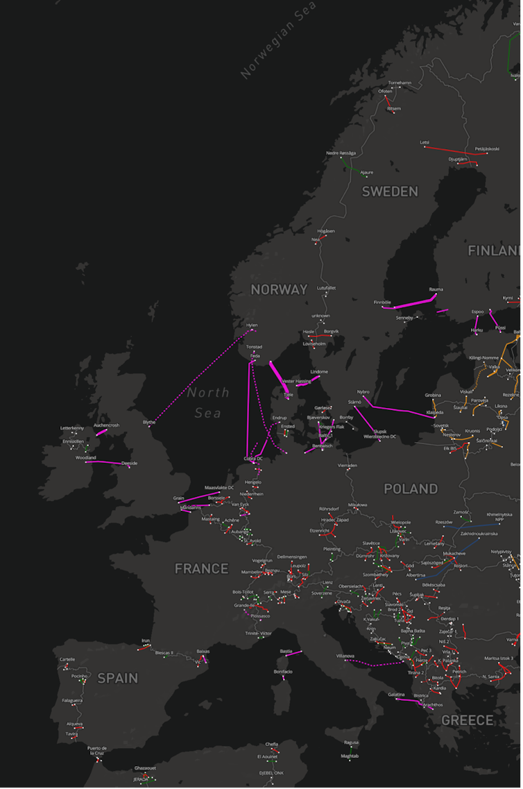 Interconexiones eléctricas transfronterizas en Europa