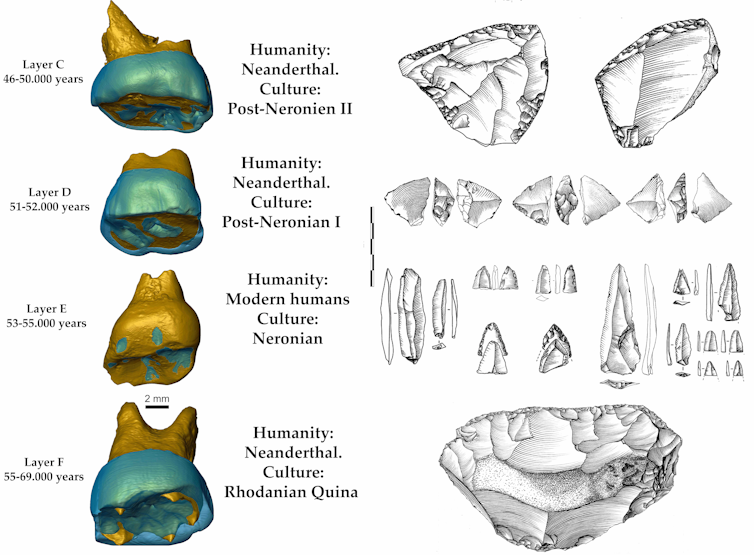 Fósil de un diente y herramientas de piedra encontradas en el mismo estrato, colocados frente a frente