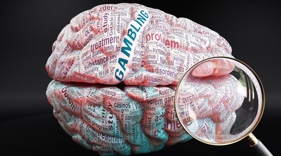 Image of a brain, with hundreds of crucial words related to gambling written on it.