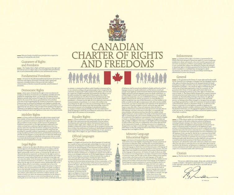 The official English document of the Canadian Charter of Rights and Freedoms with the Canadian flag prominently displayed.