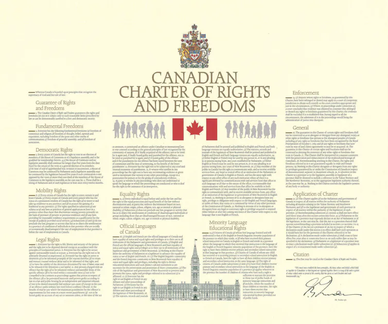 The official English document of the Canadian Charter of Rights and Freedoms with the Canadian flag prominently displayed.