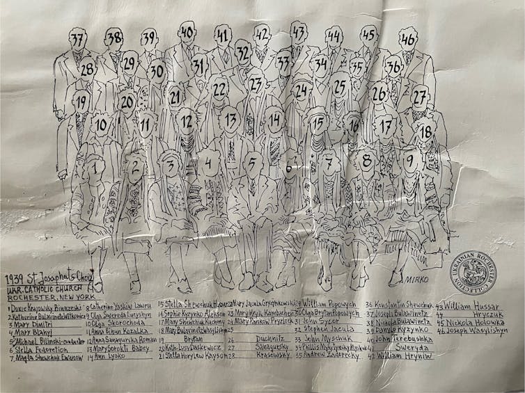 A black and white drawing shows rows of faceless people, with a list of names below