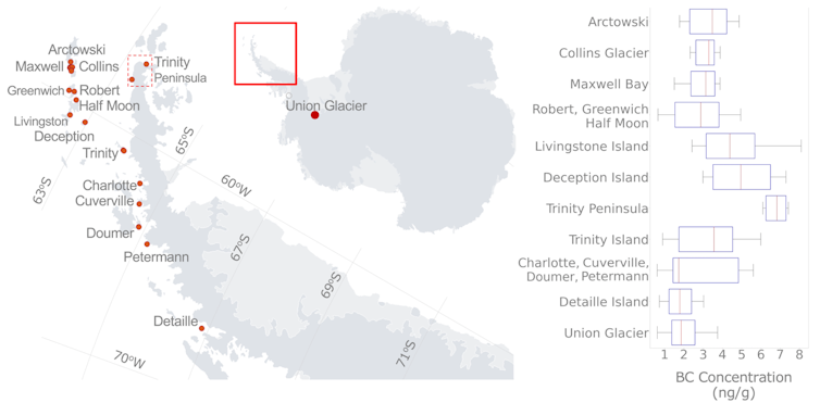 Map of Antarctica with sample sites