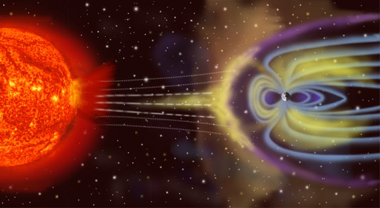 A drawing showing the Earth surrounded by a magnetic field with solar energy compressing one side.