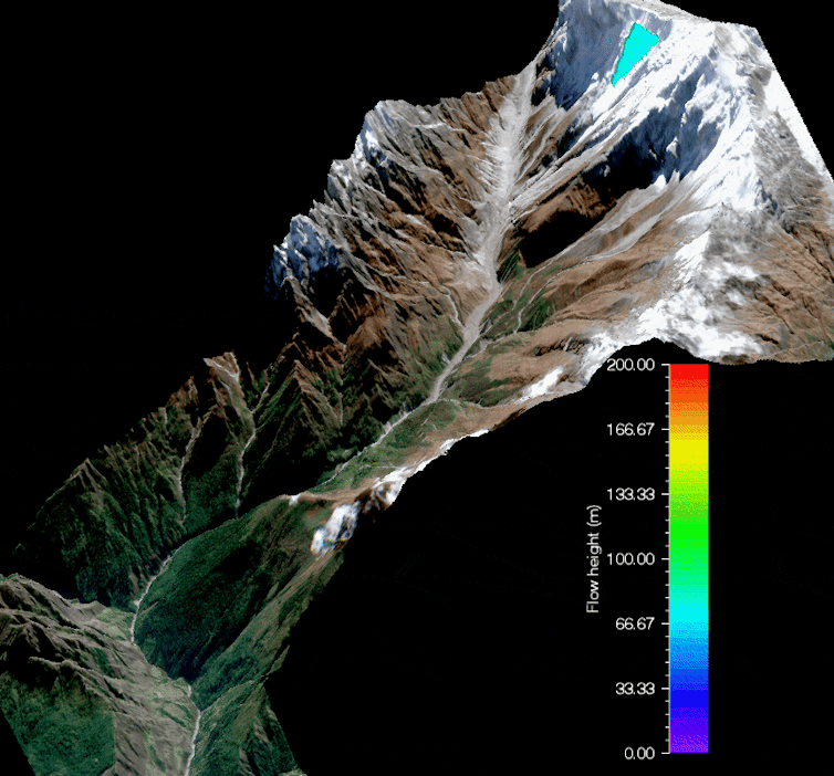 A gif showing the height of debris that broke off a hanging glacier and fell down a mountain in India in February 2021.