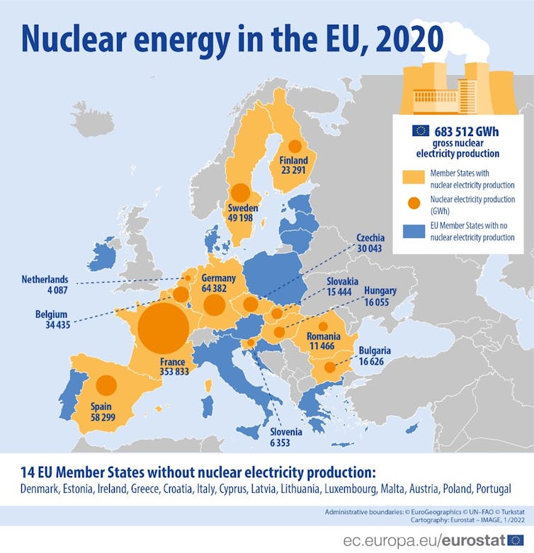 file 20220313 16 qs1d8p.jpg?ixlib=rb 1.1 ¿Debe continuar el cierre de centrales nucleares ante la actual crisis del gas?