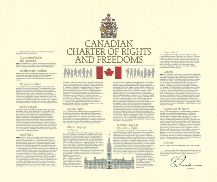 A document that says CANADIAN CHARTER OF RIGHTS AND FREEDOMS across the top.