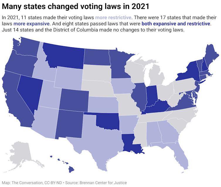 A map of the United States with the states color-coded according to the kinds of changes they made to voting laws in 2021.