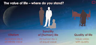 How Do We Decide The Value Of Death And Life