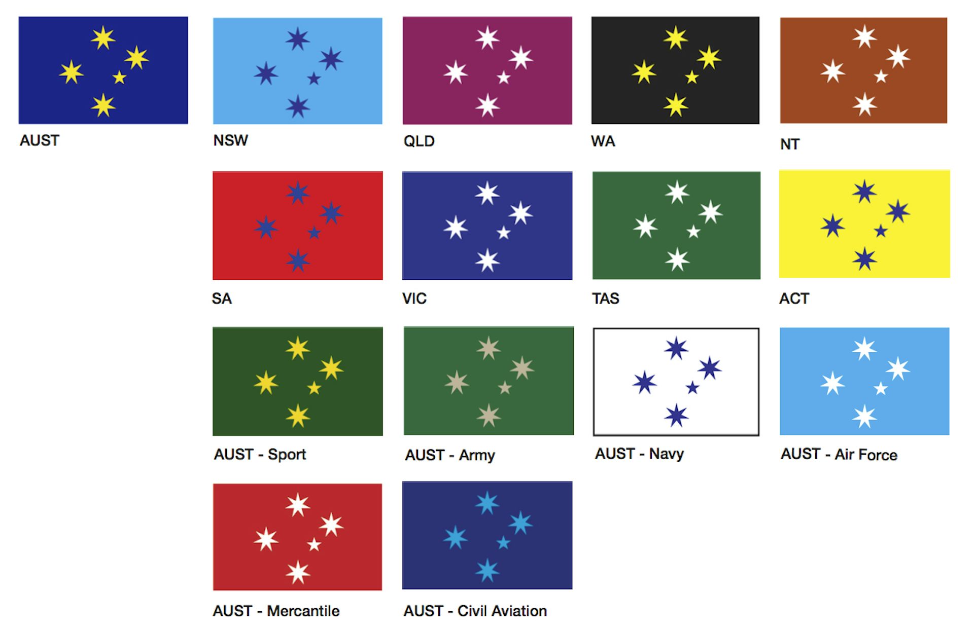 The Crux Of The Issue With A New Australian Flag   Cbyfcjyq 1396416871 