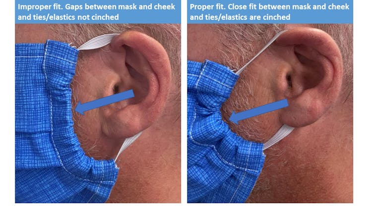 Close-up of an ear showing improper and proper fit of a blue face mask