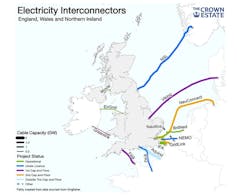 Map of UK with lines to other countries