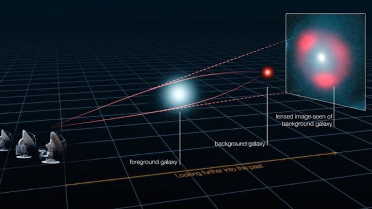 file 20220331 12 23x9xy.jpg?ixlib=rb 1.1 Lo que el descubrimiento de la estrella Eärendel nos enseña sobre los primeros instantes del universo