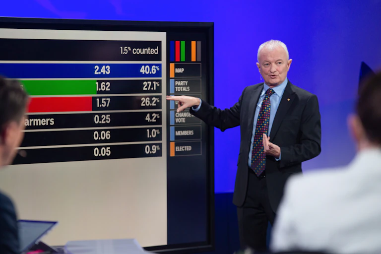 Antony Green