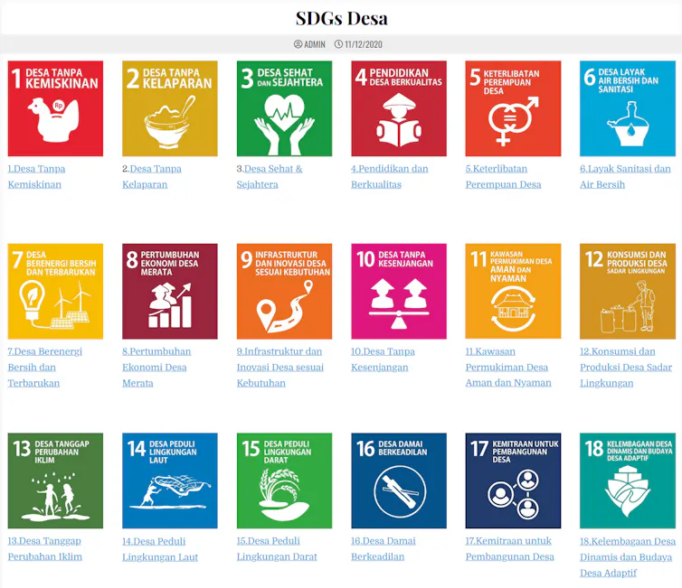 “Perusahaan” milik desa kunci untuk mencapai tujuan pembangunan berkelanjutan 9 “Perusahaan” milik desa kunci untuk mencapai tujuan pembangunan berkelanjutan