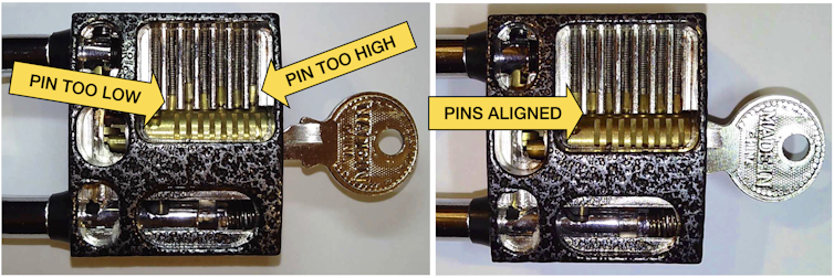 Side by side photos showing the inside of a lock. The left image shows pins that are too high and too low. The right image shows the pins aligned.
