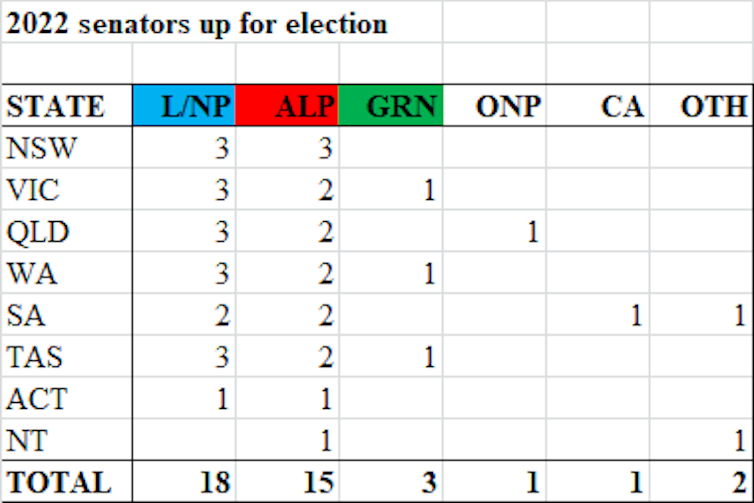 could Labor and the Greens gain control?