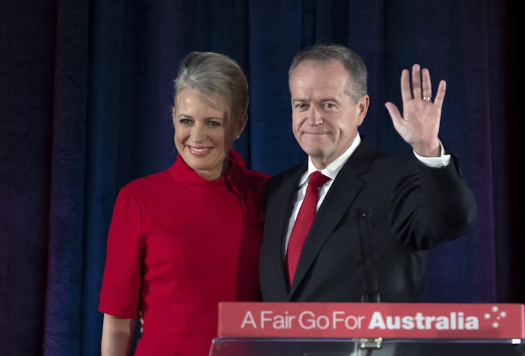 Explainer: how to read political polls