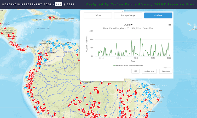 Screenshot of the tool showing a map of Brazil and an example dam's chart of water outflow.