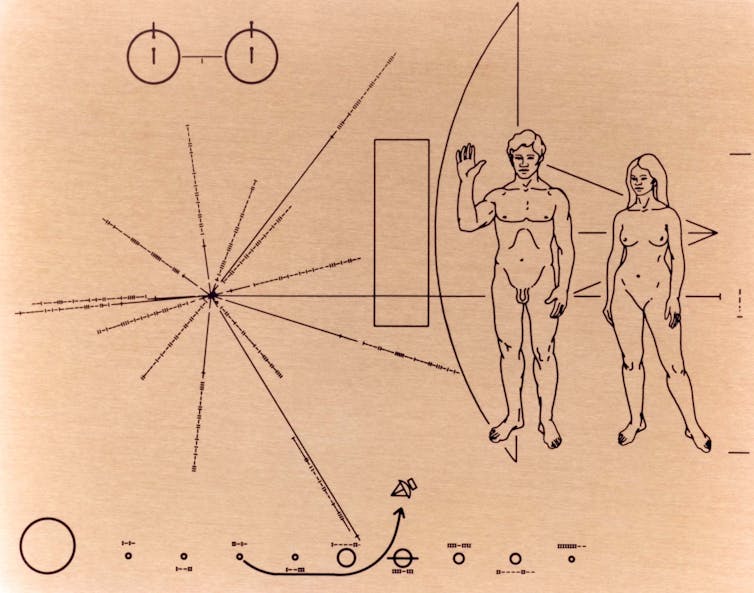 A gold plate in the shape of a man and a woman and some lines that represent the solar system.