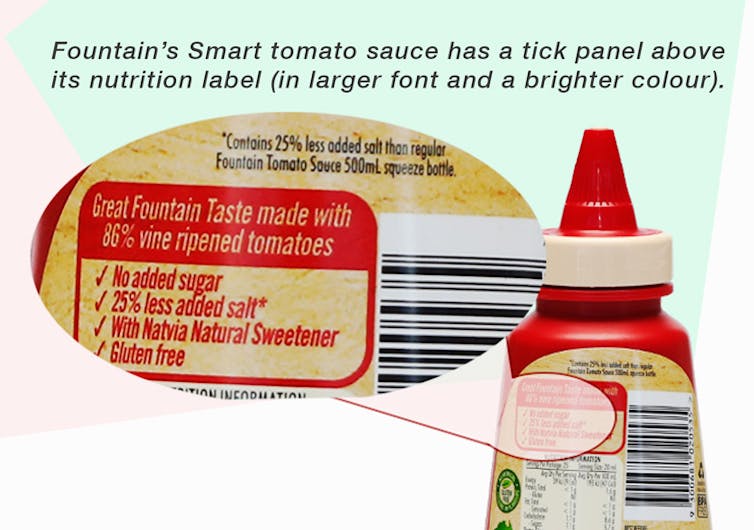 Fat free and 100% natural: seven food labelling tricks exposed