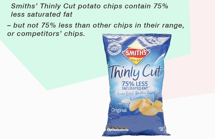 Fat free and 100% natural: seven food labelling tricks exposed