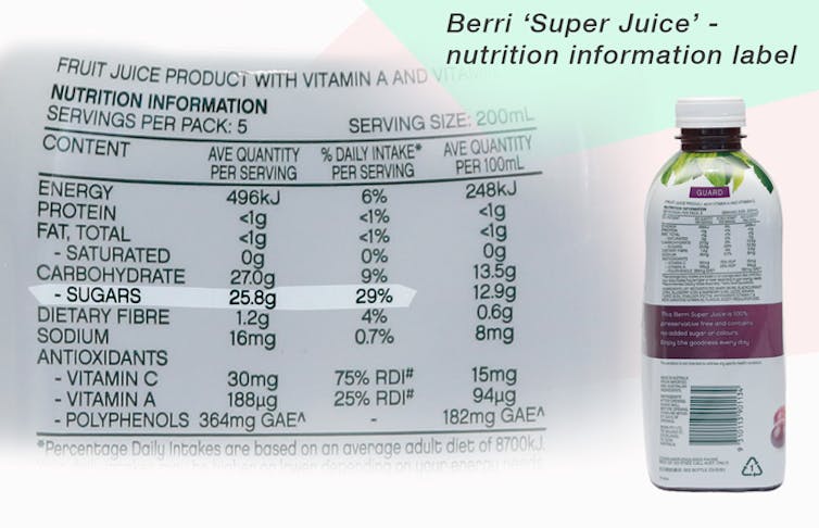 Fat free and 100% natural: seven food labelling tricks exposed