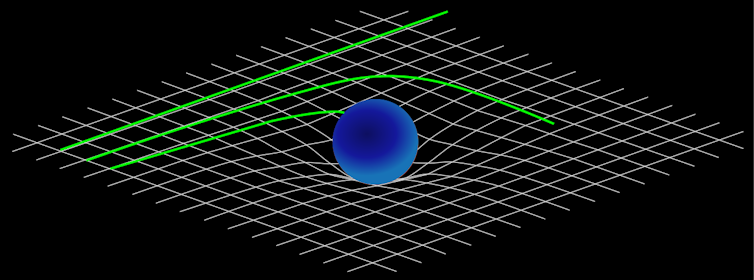 Las predicciones de Einstein confirmadas y las que seguimos explorando