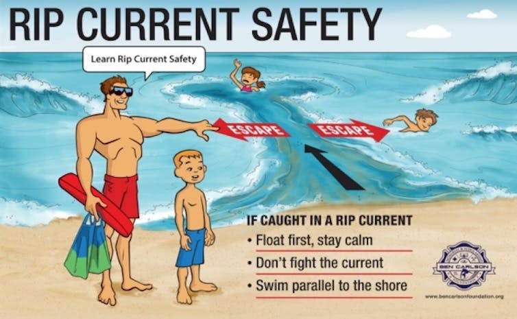 Bukan salah Ratu Kidul: bagaimana fenomena ‘rip current’ jadi penyebab utama kematian di pantai 10 Bukan salah Ratu Kidul: bagaimana fenomena ‘rip current’ jadi penyebab utama kematian di pantai