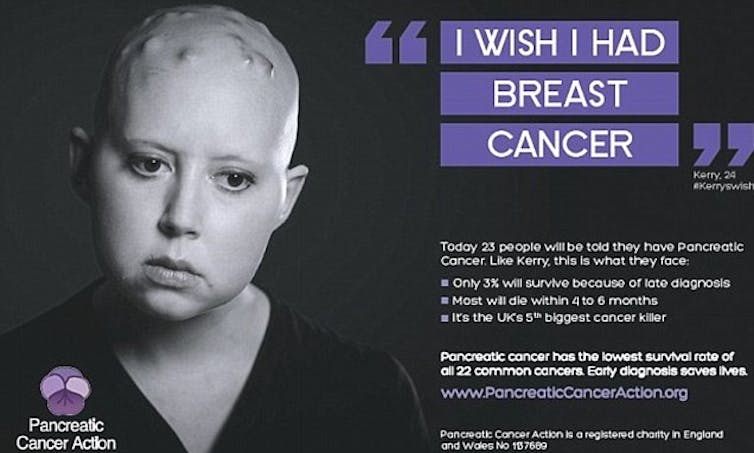 The UK Pancreatic Cancer Action's 'I wish I had breast cancer' campaign proved controversial.