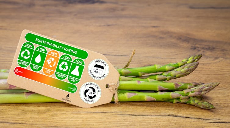 A tied bundle of asparagus with a cardboard label denoting the environmental impact of producing it.