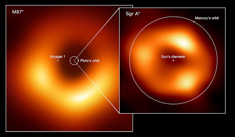 Two side by side images of red, donut-shaped clouds of gas surrounding black holes.