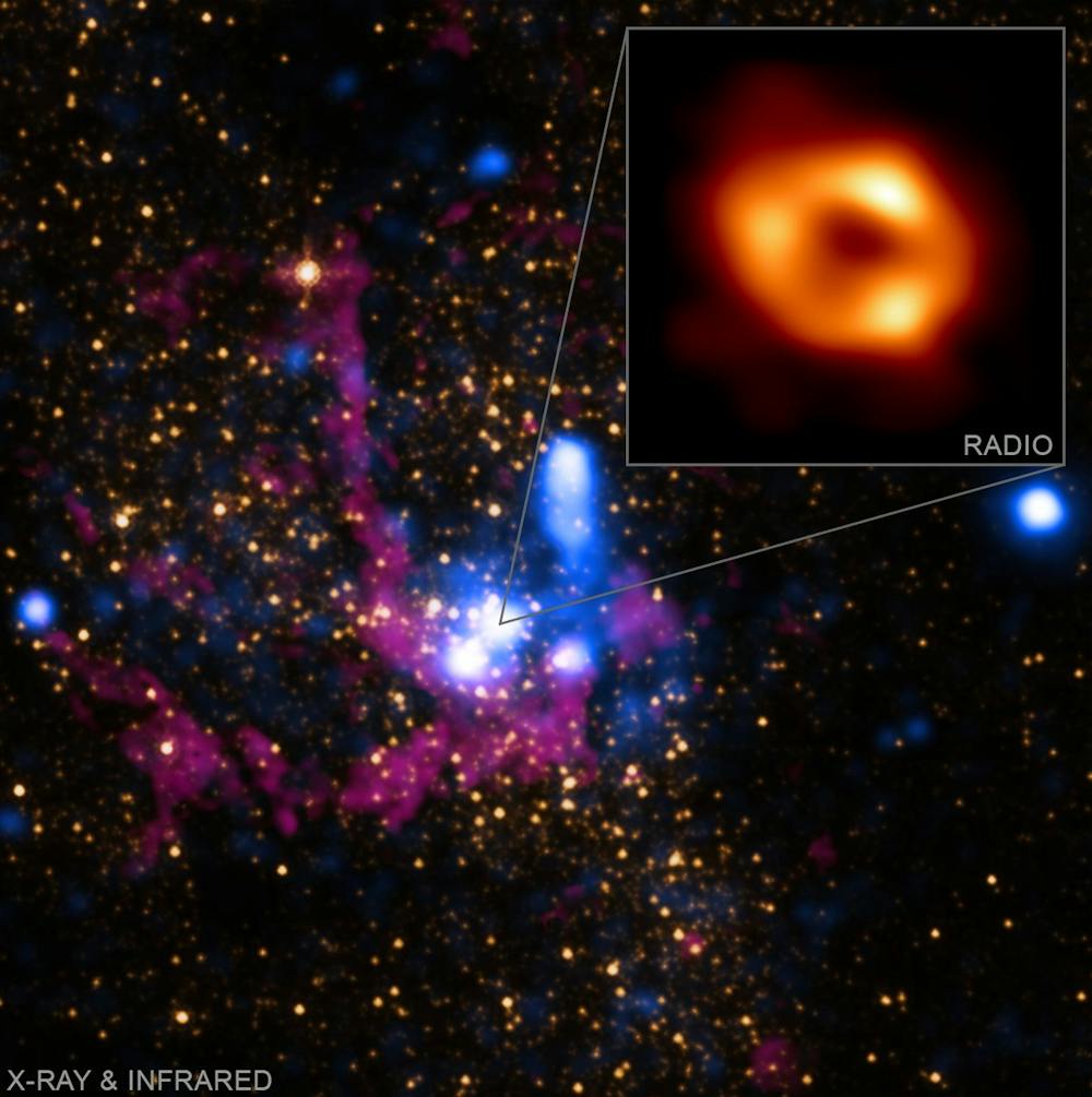 Qué es un agujero negro y por qué es importante que hayan fotografiado el nuestro