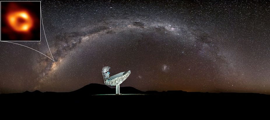 A large telescope array points up towards the Milky Way. A small inset shows an image of the galaxy's black hole