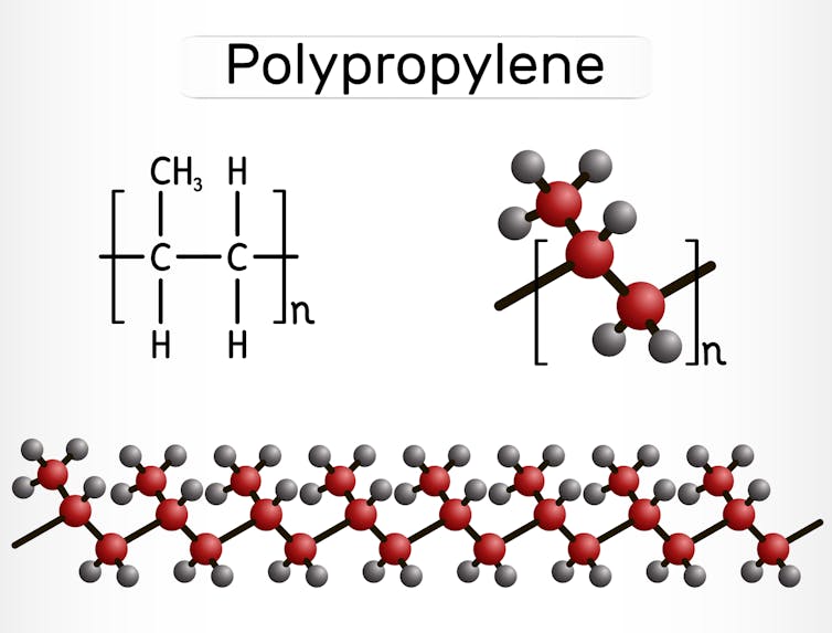 Diagrams of a polypropylene molecule and polymer