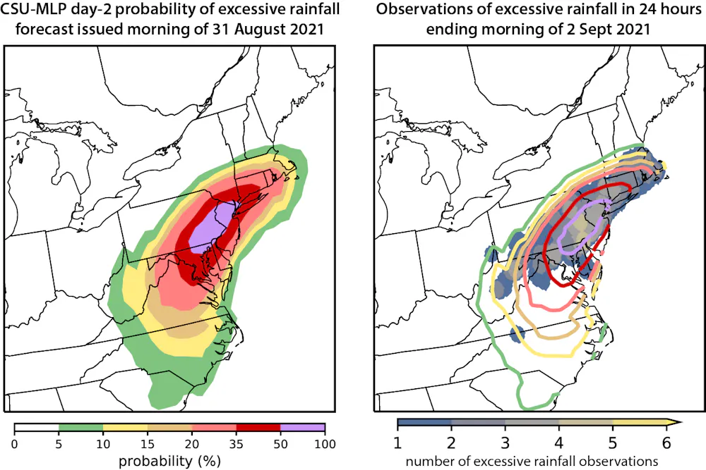Weather Forecasting Using Probability AI and machine learning are improving weather forecasts, but they won’t ...