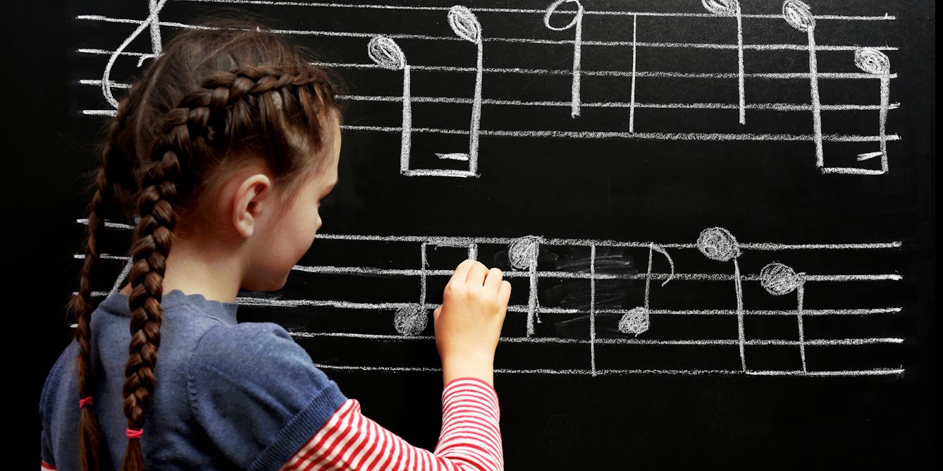 Дети на уроке музыки
