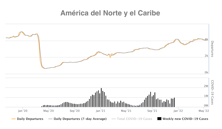 Hacia Una Planificación Aeroportuaria Resiliente Y Sostenible 4 file 20220523 21 y54bxk.png?ixlib=rb 1.1 Hacia una planificación aeroportuaria resiliente y sostenible