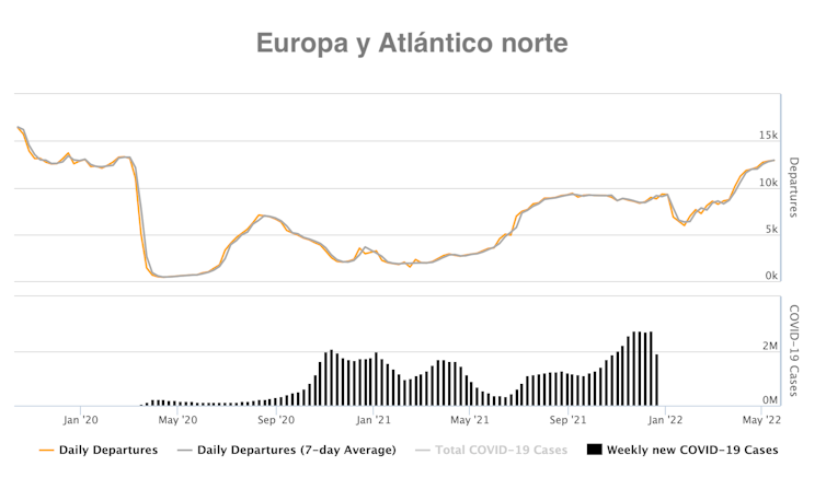 Hacia Una Planificación Aeroportuaria Resiliente Y Sostenible 2 file 20220523 43418 4598x1.png?ixlib=rb 1.1 Hacia una planificación aeroportuaria resiliente y sostenible