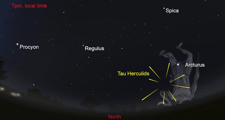 View of the night sky showing the Tau Herculids radiant